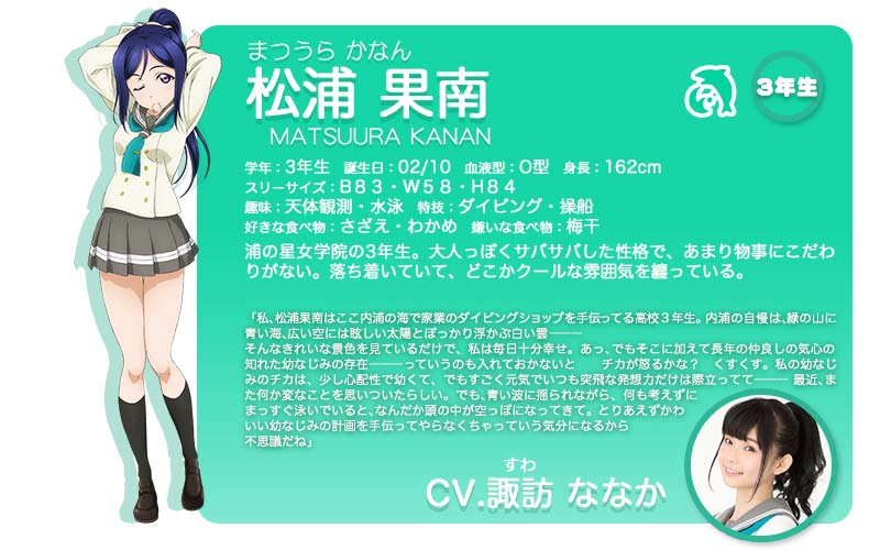 【ラブライブ！】Aqours(アクア)キャラ診断 診断ドットコム