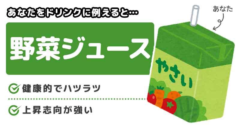 ☆ 野菜ジュース ☆