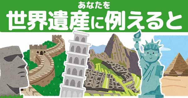 あなたを世界遺産に例えると!