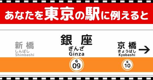 あなたを東京の駅に例えると！