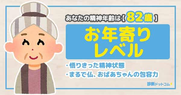 【82歳】お年寄り