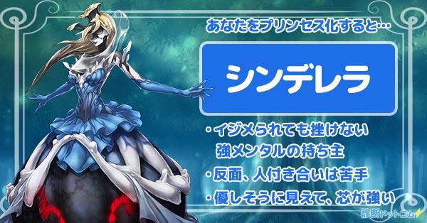 シンデレラ
