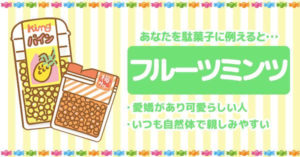 フルーツミンツ