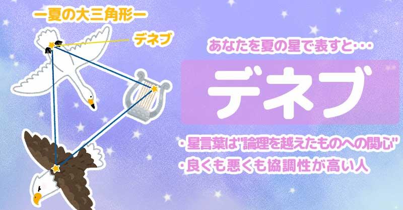 デネブ | あなたを夏の星で表すと!! | 診断ドットコム