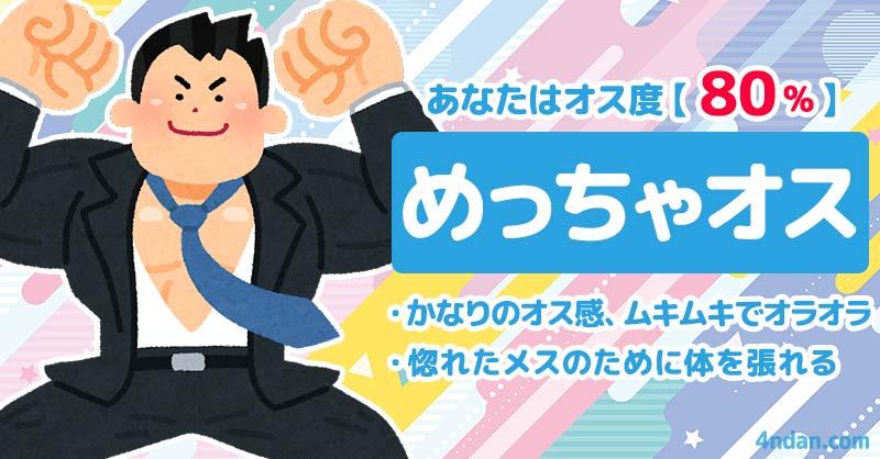 オス度80%、メス度20%【めっちゃオス】