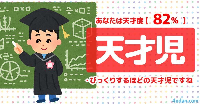 天才度82%、おバカ度18%【天才児】 | あなたは天才かおバカか診断!! | 診断ドットコム