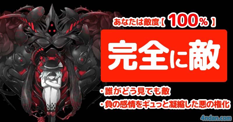 敵味方診断 _ 敵キャラ化 診断 – LHJN