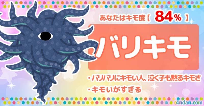 キモ度84%【バリキモ】 | あなたのキモい度診断!! | 診断ドットコム