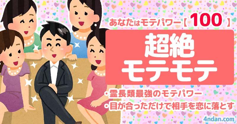 モテパワー100【超絶モテモテ】 | あなたのモテパワー診断!! | 診断ドットコム