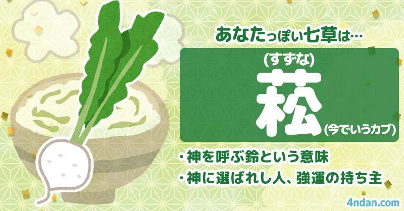 菘（すずな） | あなたっぽい七草！！ | 診断ドットコム
