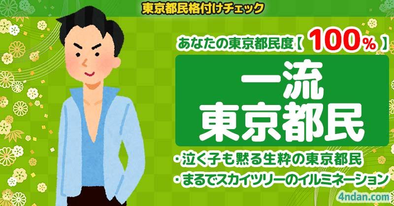 東京都民度100%【一流東京都民】