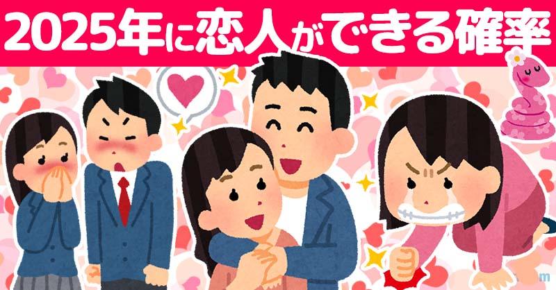 2025年にあなたに恋人ができる確率！