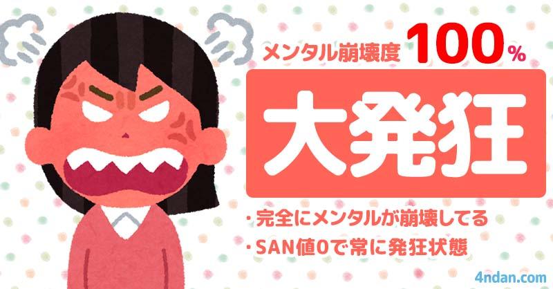 メンタル崩壊度100%【大発狂】 | あなたのメンタル崩壊度!! | 診断ドットコム