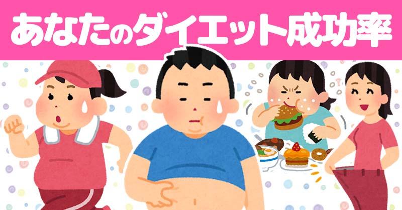あなたのダイエット成功率！！